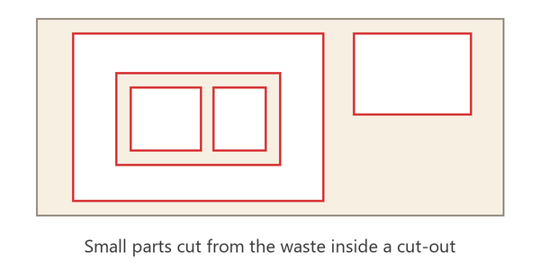 Small parts nested inside a large part's cut-out